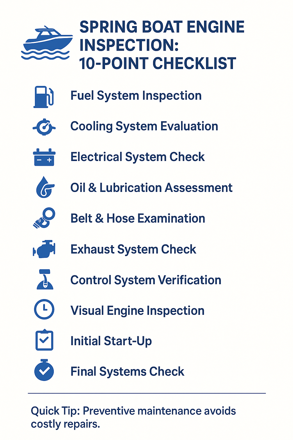 Spring Boat Engine Inspection Guide: 10-Point Checklist – JLM Marine ...