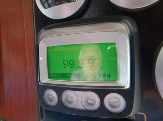 Chasing Maximum RPM: Understanding Your Engine’s Limits