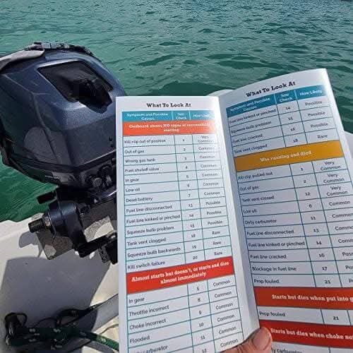 Why Is My Outboard Losing Power? Top 5 Causes