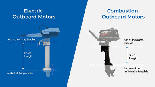 Long Shaft vs. Short Shaft Outboards: Choosing the Right Length