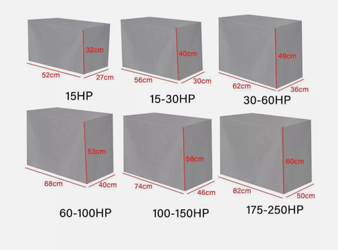 Outboard Engine Cover – Fits Mercury, Yamaha, Honda 30-60 HP (Replaces 8M0221490)